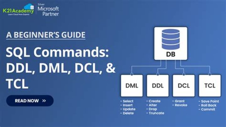 What is DCL DML DDL in SQL?