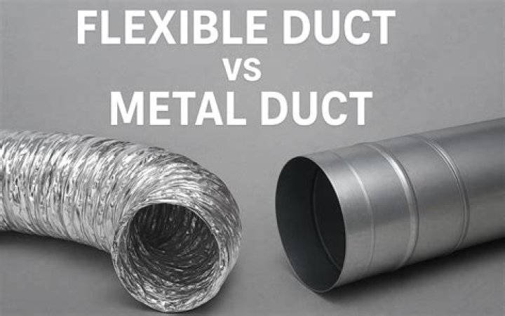 What is difference between duct and pipe?