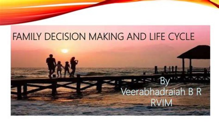 What is family decision-making?