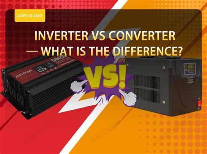 What is full DC inverter?