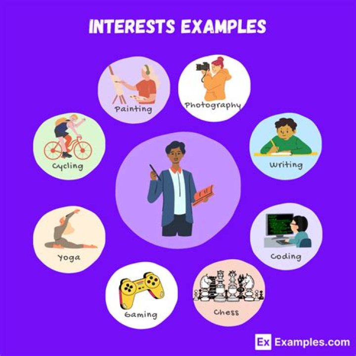 WHAT IS interests in life?