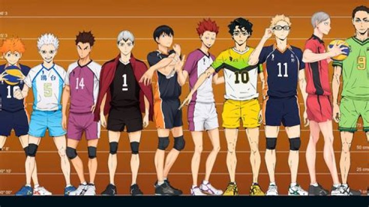 What is kenma's number?