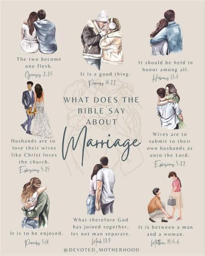 What is marriage endurance?