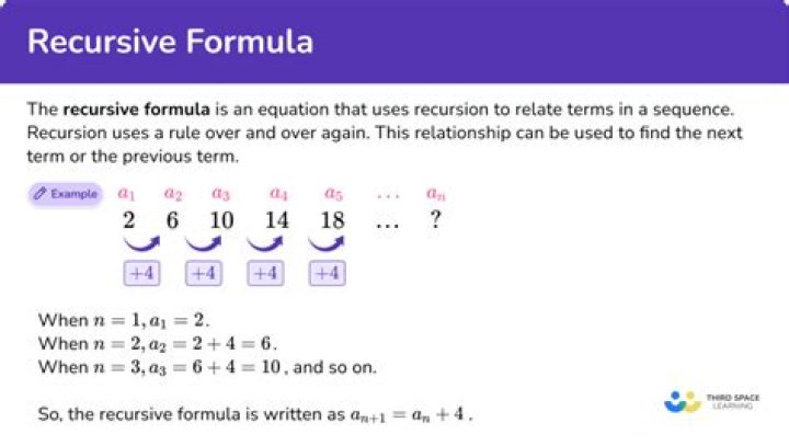 What is recursion with an example?