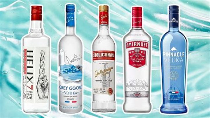 What is Russia's most popular vodka?