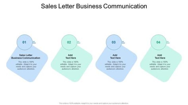 What is sales letter business communication?