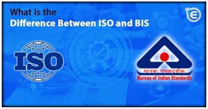 What is the difference between ISO and BSI?
