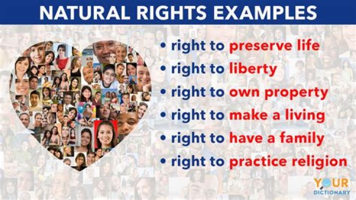 What is the difference between natural rights and unalienable rights?