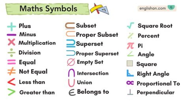 What is the Mason symbol called?