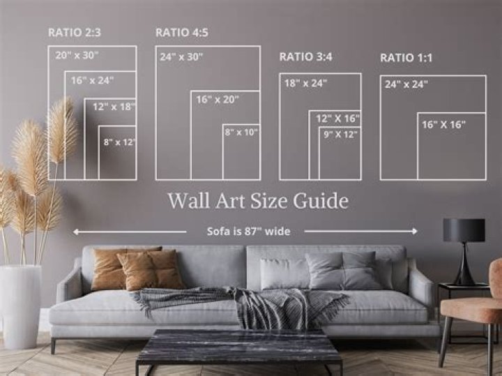 What is the most common size?