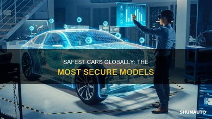 What is the most secure car?
