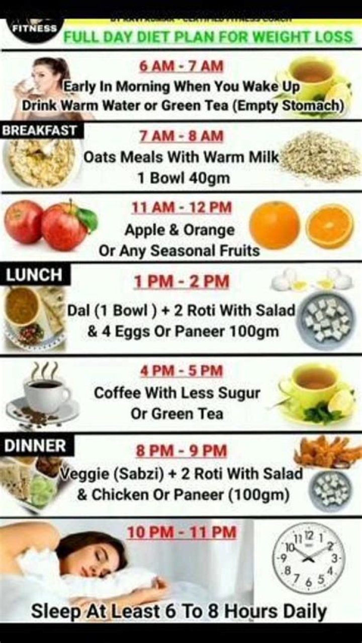 What is the simple evening ritual to lose weight?