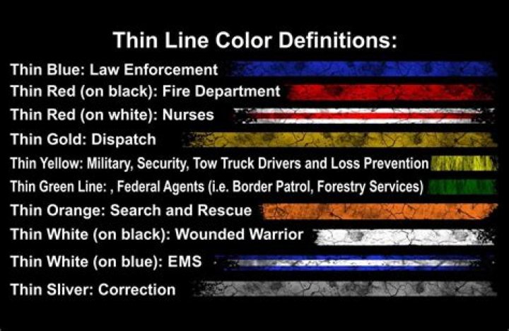 What is the thin white line?