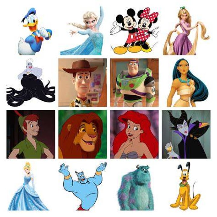 What is the ugliest Disney character?