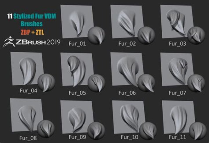 What is VDM ZBrush?