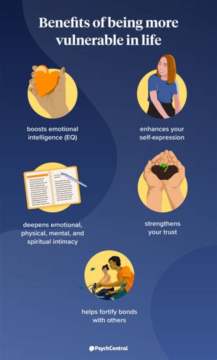 What is vulnerability in a relationship?