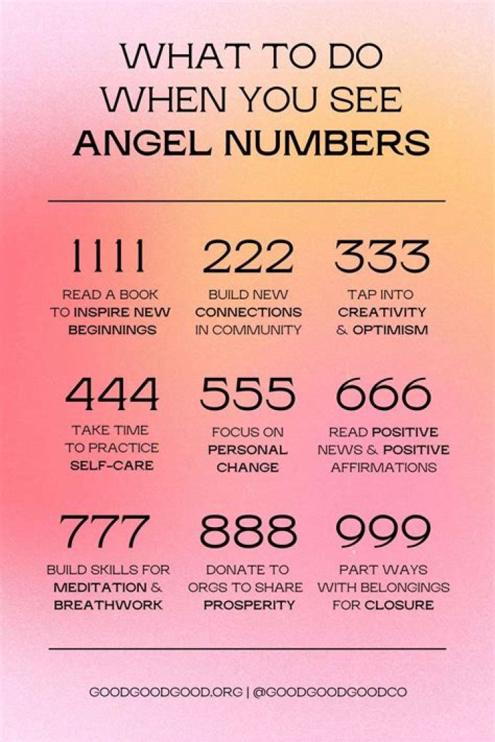 What it means to see 555?