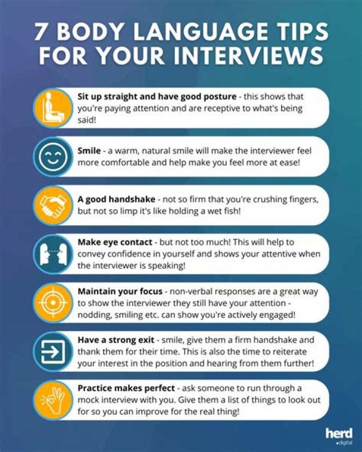 What kind of body language is appropriate for interviews?