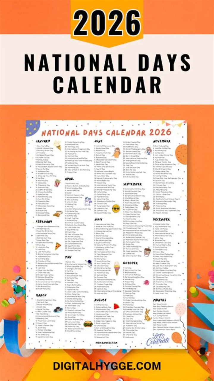 What National Day is Nov 16?
