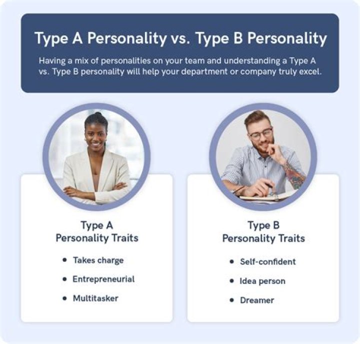 What personality is 9?