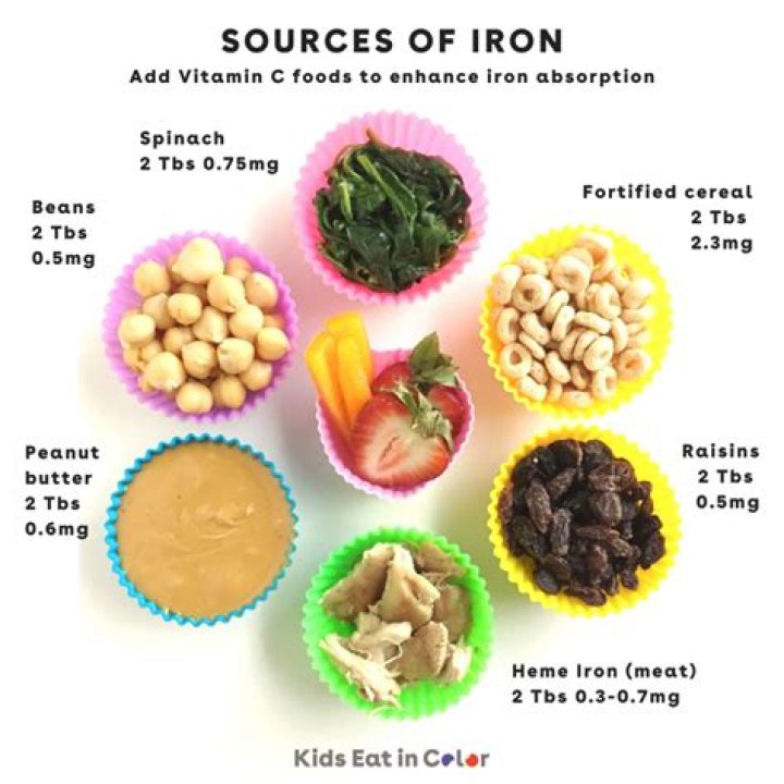 What snack is high in iron?