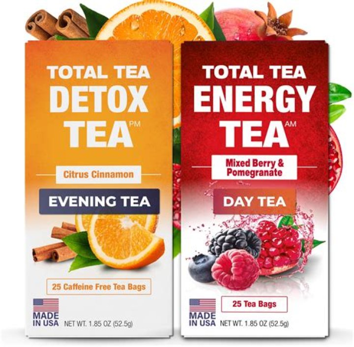 What tea is good for gums?