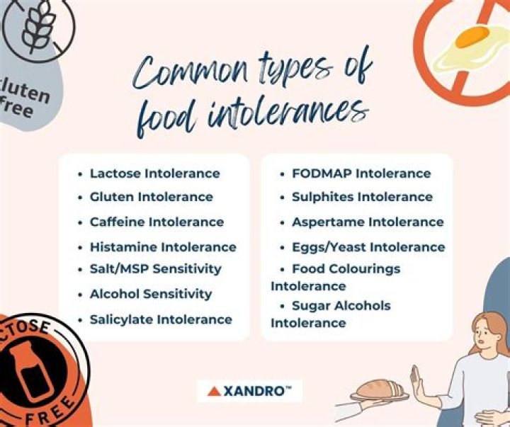 What the 5 most common food intolerances are?