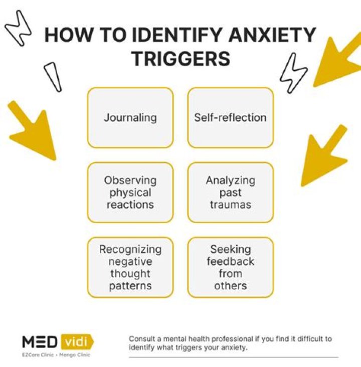 What triggers anxiety attacks?