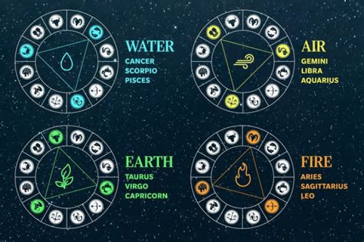 What was GREY Earth?