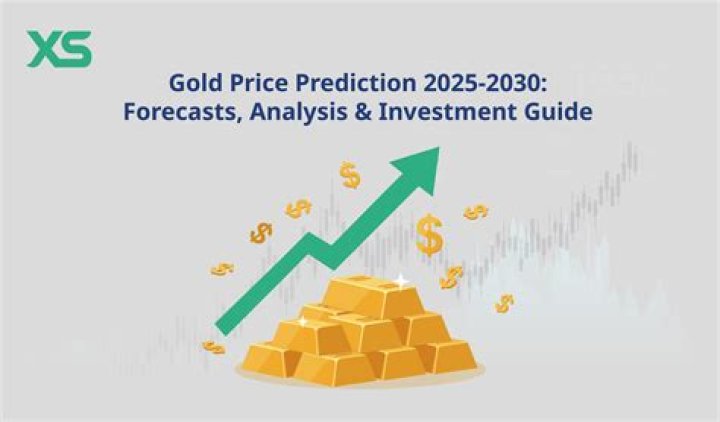 What will be gold price in 2030?