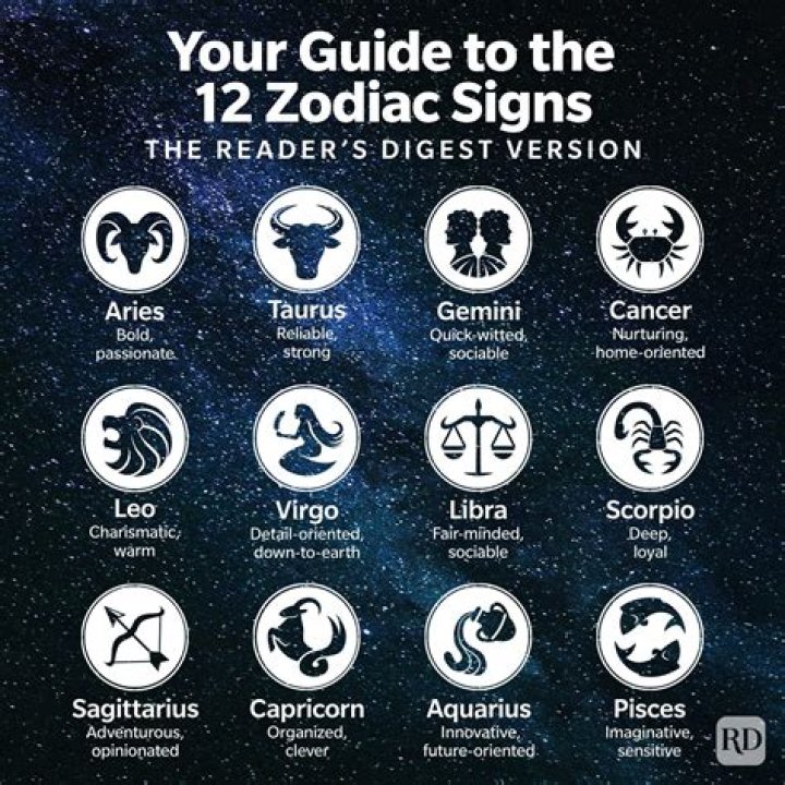 What zodiac is the smartest?