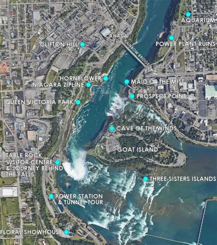 Where does Niagara power go?