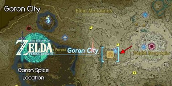 Where is Goron Botw?