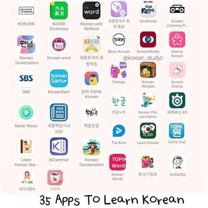 Which app is best for learning Korean?