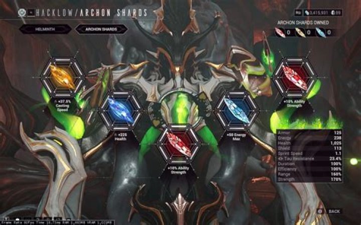 Which Archon is the strongest?