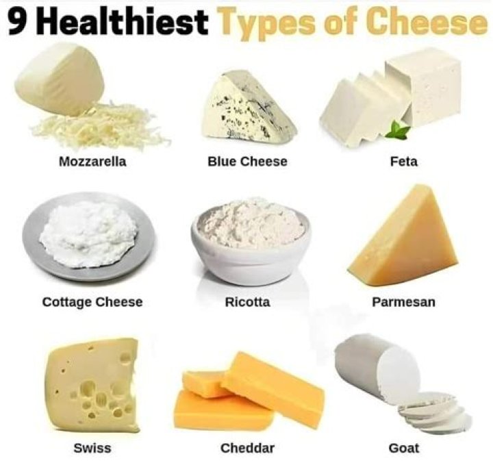 Which cheese is the healthiest?