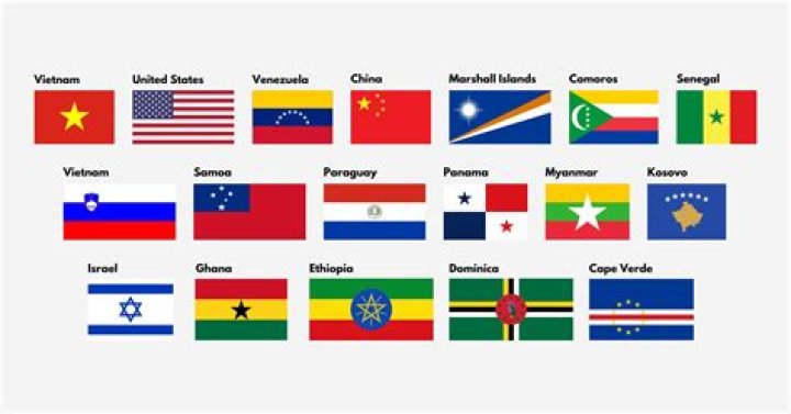 Which country has no rain?