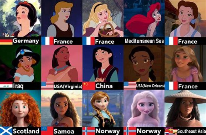 Which Disney Princess has least lines?