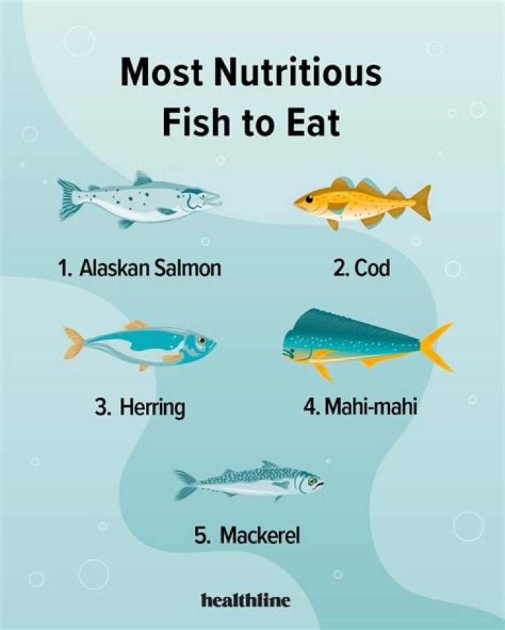 Which fish is the healthiest?