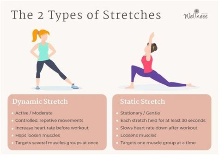 Which stretching exercise is usually not recommended?