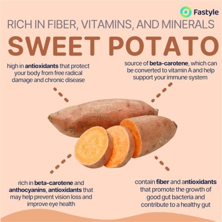 Which sweet potato is healthiest?