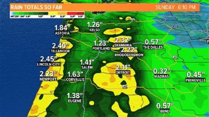 Who gets more rain Portland or Seattle?