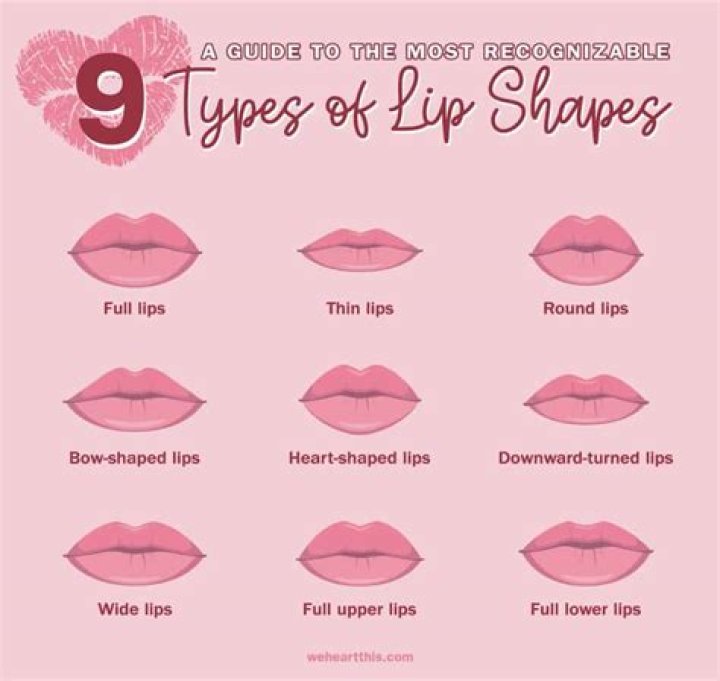 Who has the best lips in K-pop male?