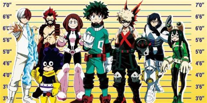 Who is 6 foot tall MHA?
