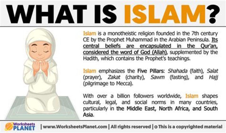 Who is founder of Islam?