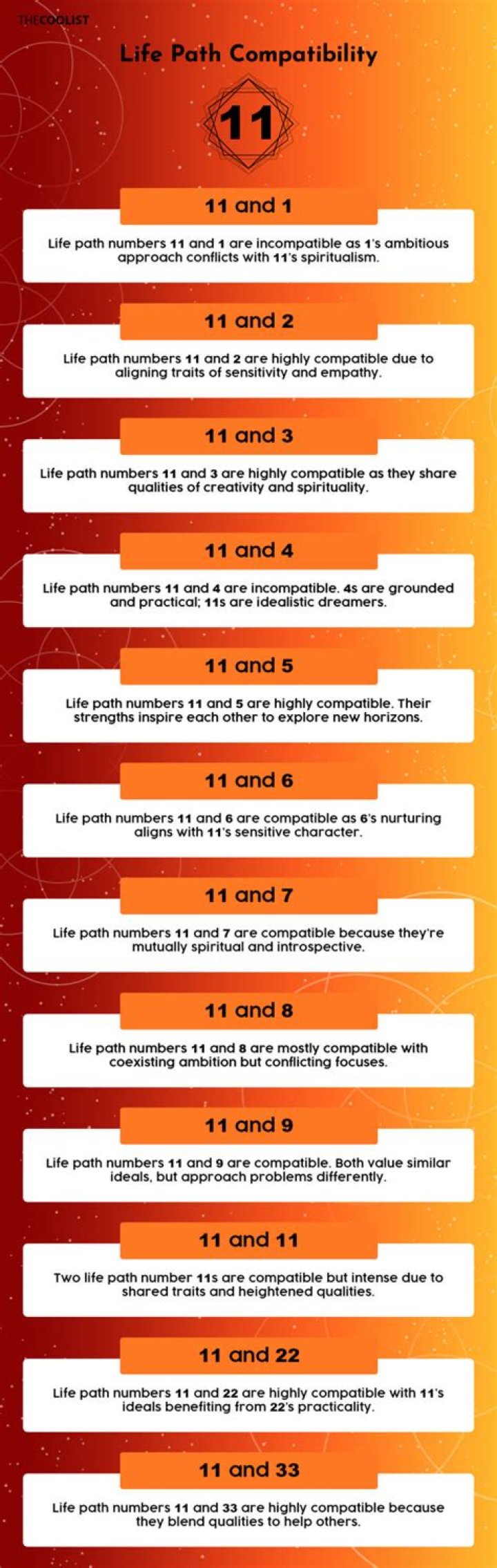 Who is life path 11 compatible with?