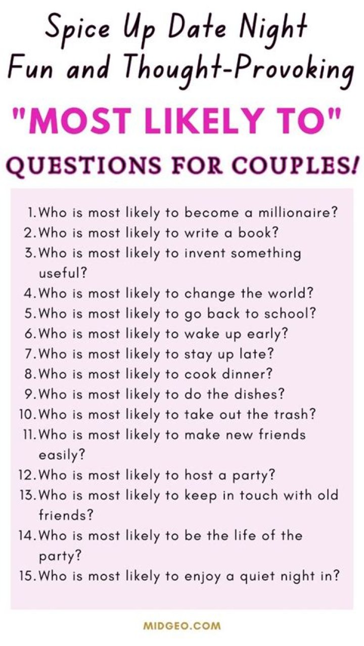 Who is more likely to end a relationship?
