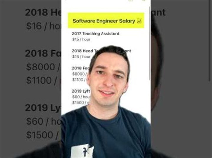 Who makes more money computer science or engineering?