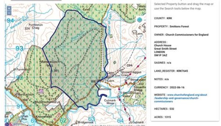 Who owns Scotland?
