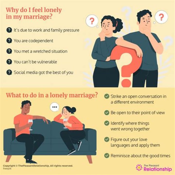 Why am I lonely in my marriage?